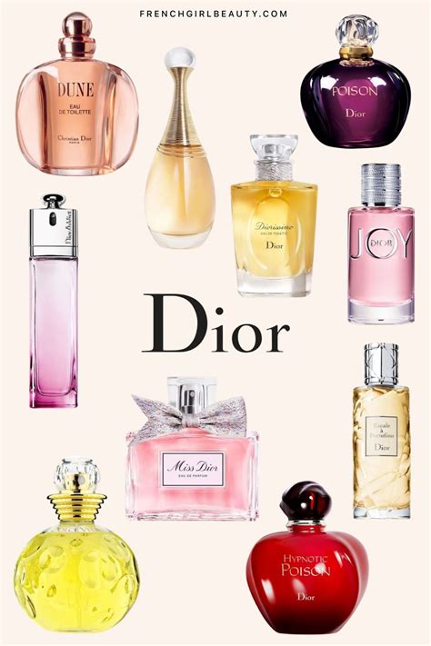 fragrances dior|dior fragrance crossword.